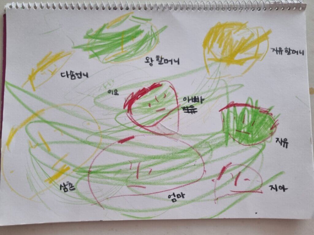 AI 동화책 만들기에 활용한 아이의 그림1