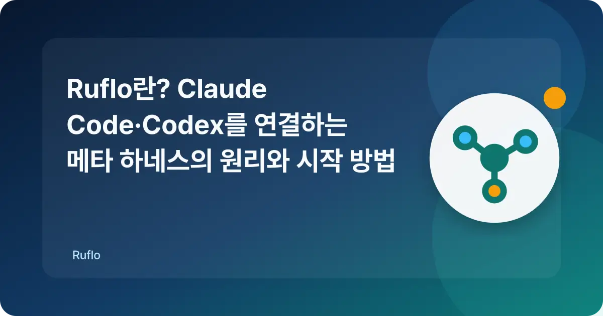 Ruflo의 작업 조율을 상징하는 연결 구조