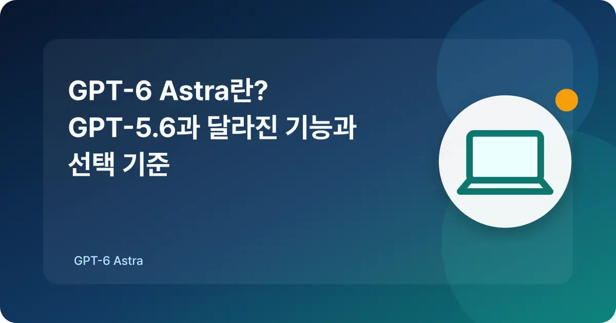 GPT-6 Astra의 복잡한 작업 처리를 상징하는 연산 장치