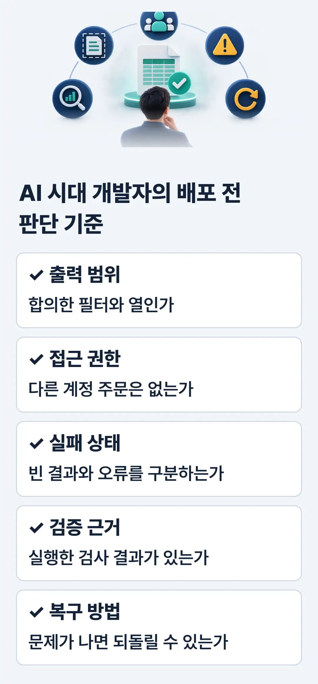 AI 시대 개발자의 배포 전 판단 기준